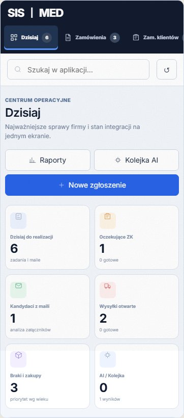 Mobilny Firmowy HUB – centrum operacyjne na telefonie